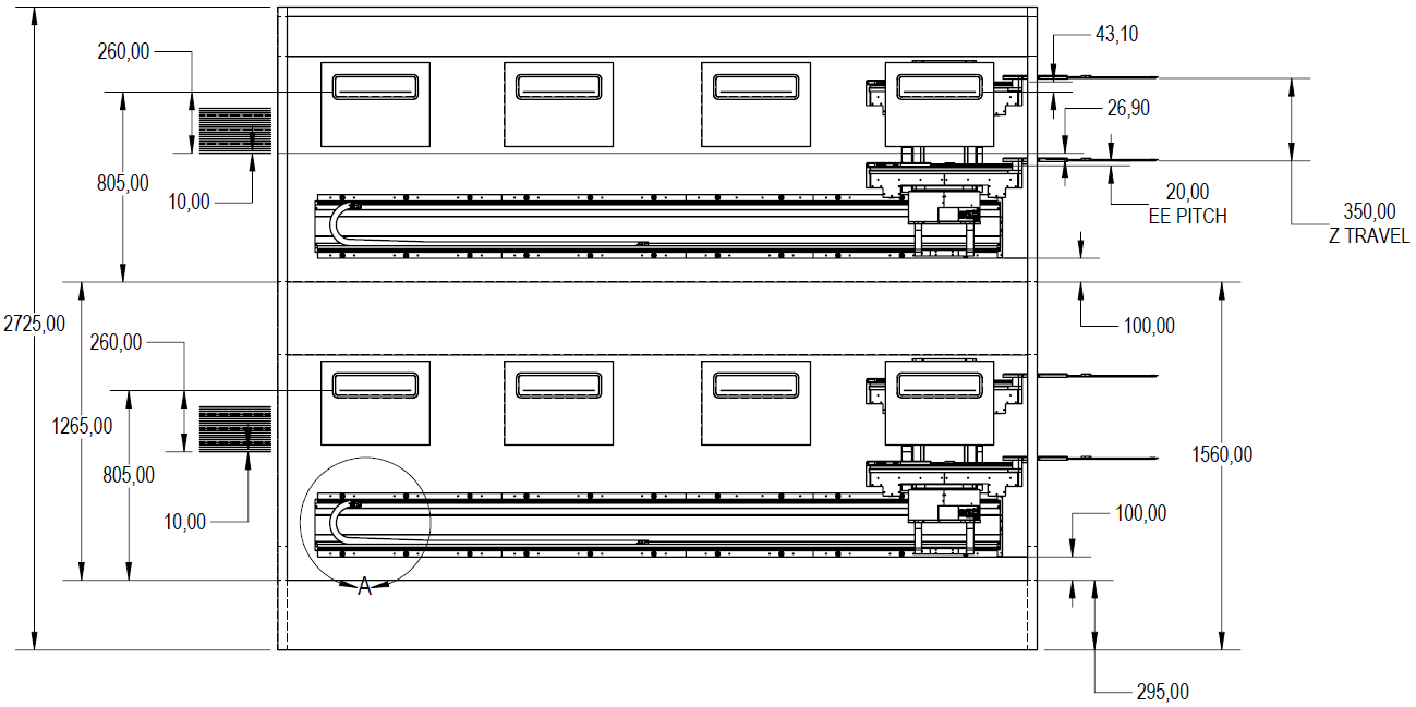 Layout Bottom
