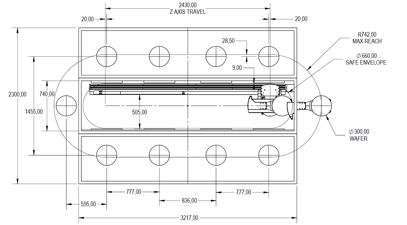 Layout Top